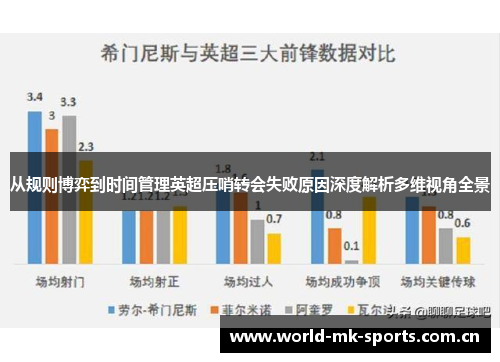 从规则博弈到时间管理英超压哨转会失败原因深度解析多维视角全景